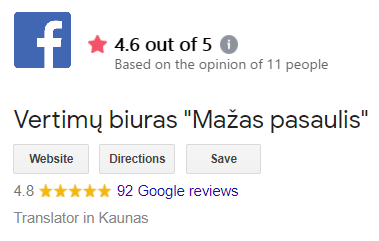 Kundenzufriedenheit erstklassiges Übersetzungsbüro